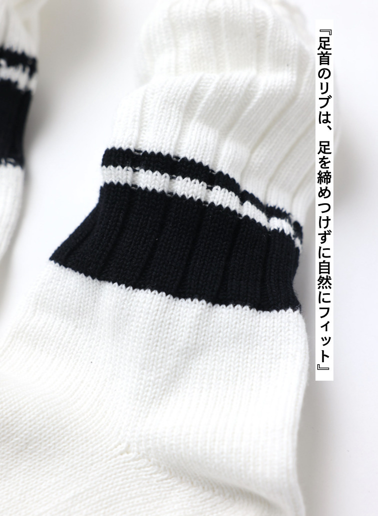 パック入りソックス 詳細画像 White 3