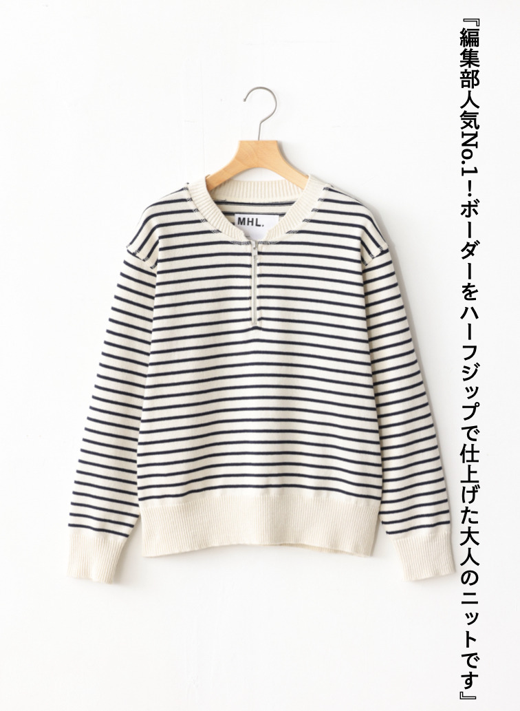 【CAPSULE COLLECTION】ボーダーニット 詳細画像 Ecru 1